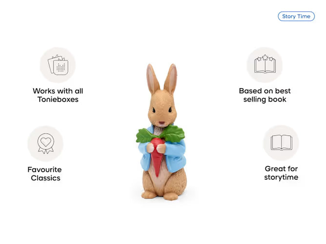 Tonies The Peter Rabbit Collection